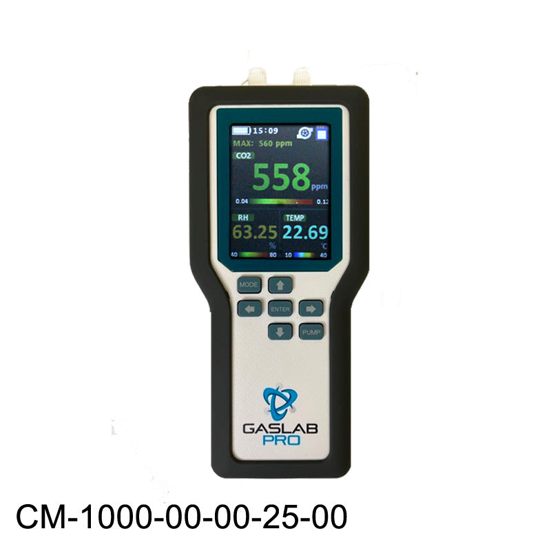 100% Carbon Dioxide Sampling Data Logger