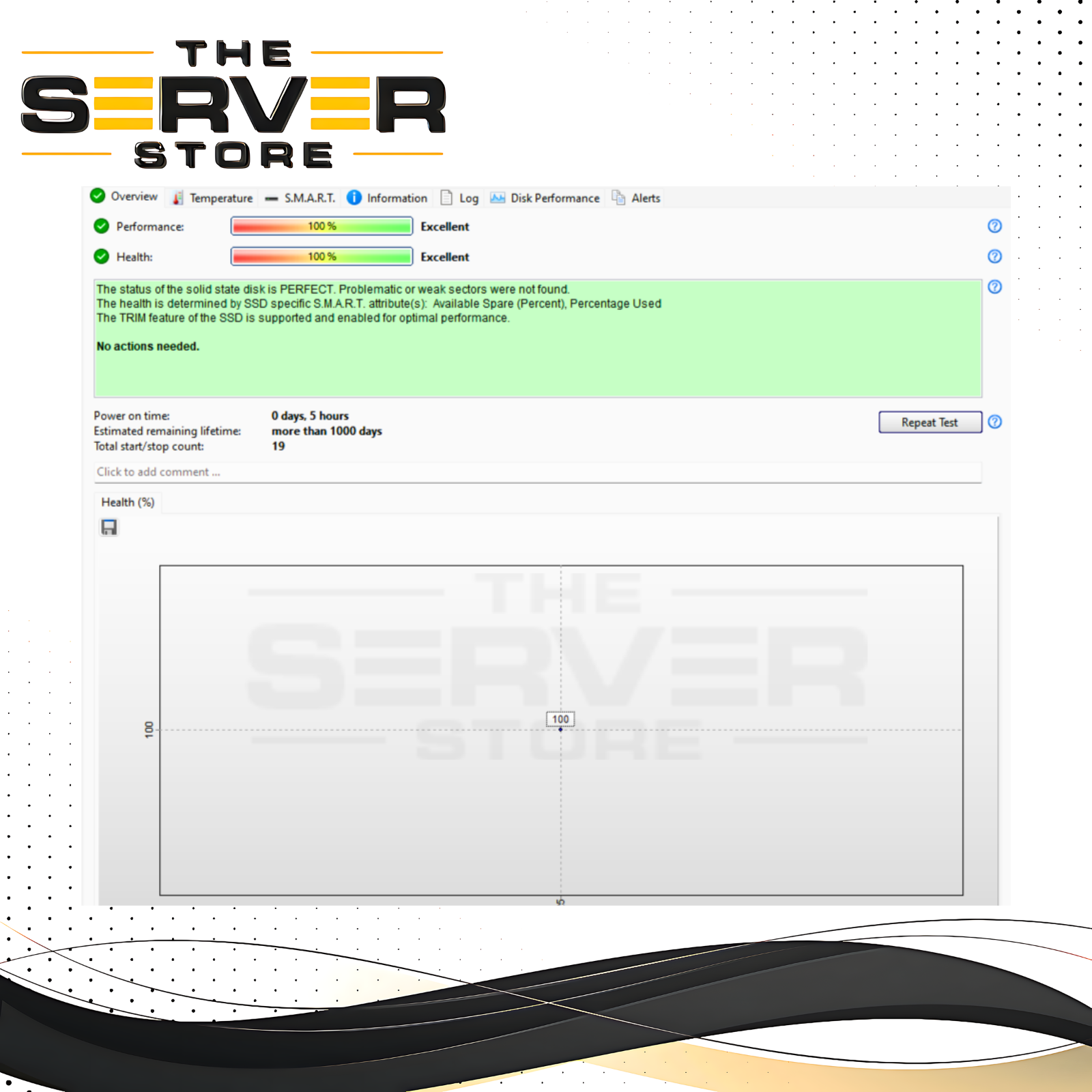 Dell Kioxia 960GB NVMe PCIe Gen4 2.5-inch U.2 Solid State Drive (SSD) with 14-Gen Tray. * (0-10 POH) 100% Health. * P/N: YNGYD.