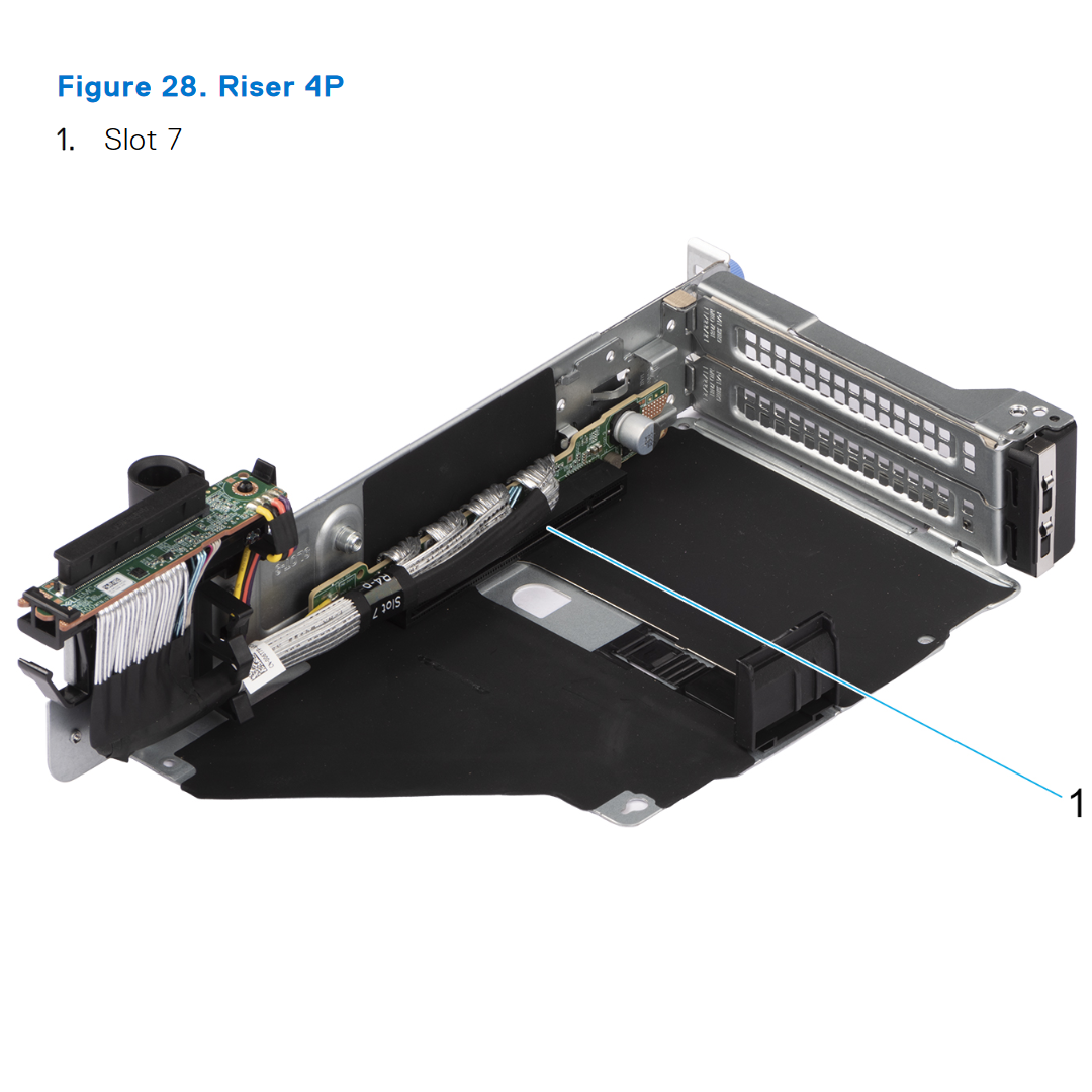 Riser Config 3-1. R1t + R2t + R3b + R4p (HL) | Dell PowerEdge R7615