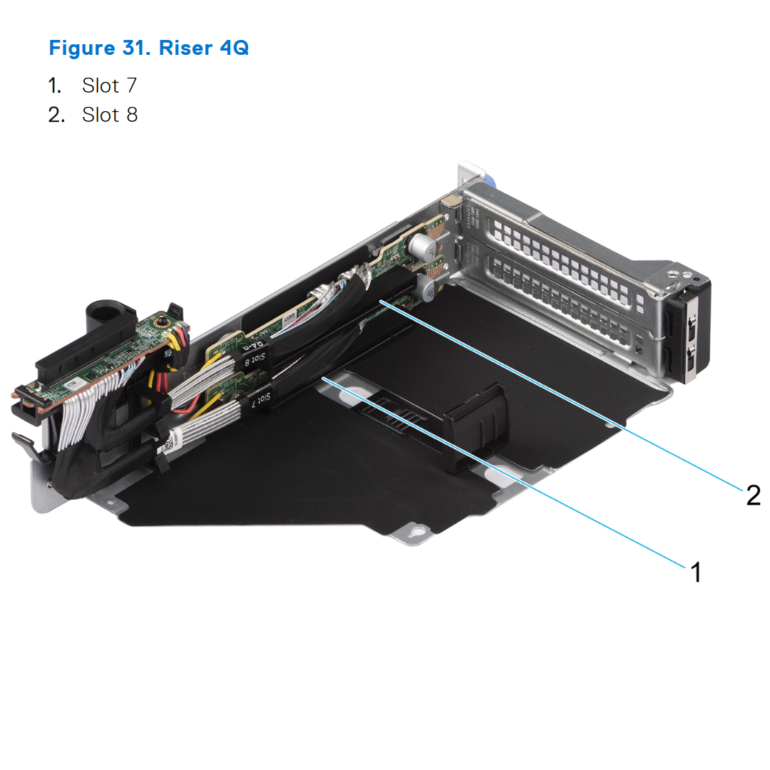 Riser Config 2. R1u + R2a + R3b + R4q | Dell PowerEdge R7615