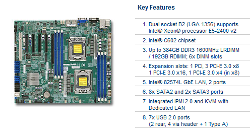 Supermicro Dual Socket B2 LGA 1356 ATX System Board Motherboard (X9DBL-IF)