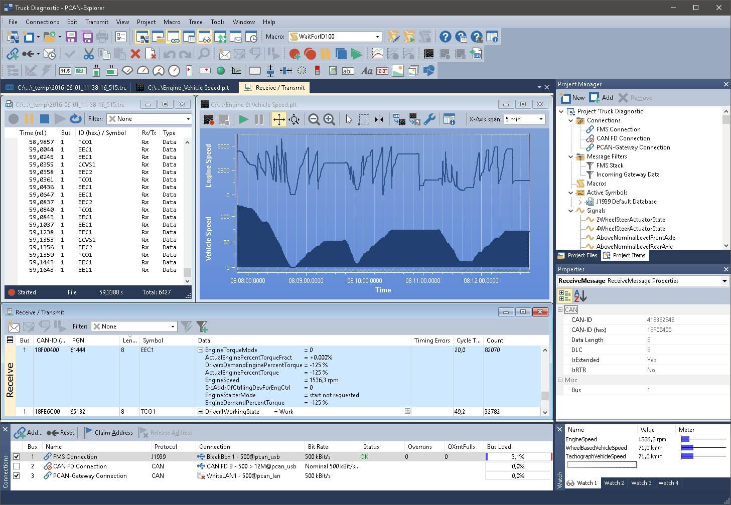 PCAN-Plotter plug-in for PCAN Explorer 6