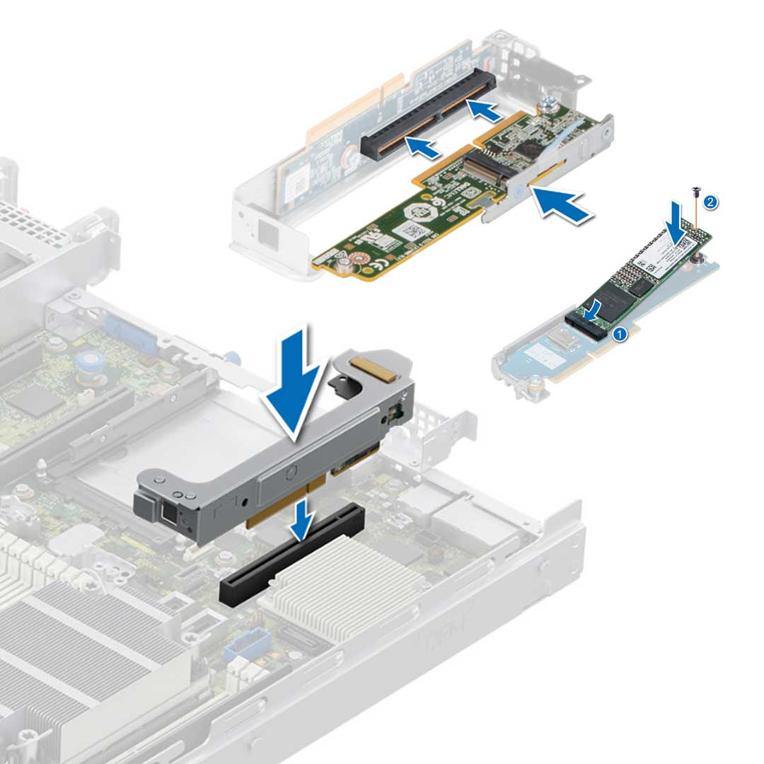 Dell BOSS Dual M.2 SATA SSD w/ Riser and BOSS Card