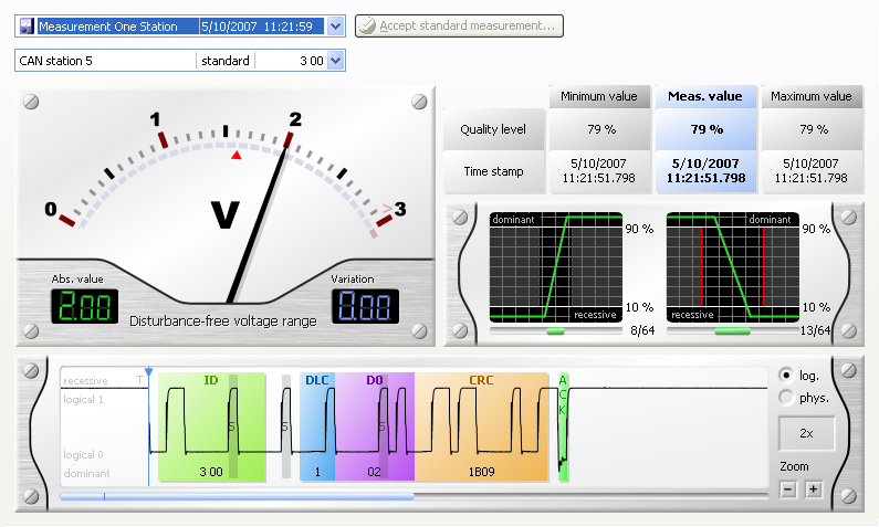 CAN-Bus Tester 2