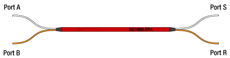 T-DC780SEB - 2x2 Double-Clad Fiber Coupler, 780 nm, No Connectors