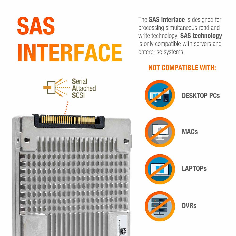 Western Digital Ultrastar DC SS300 HUSMM3216ASS204 1.6TB SAS 12Gb/s 512e 2.5in Solid State Drive