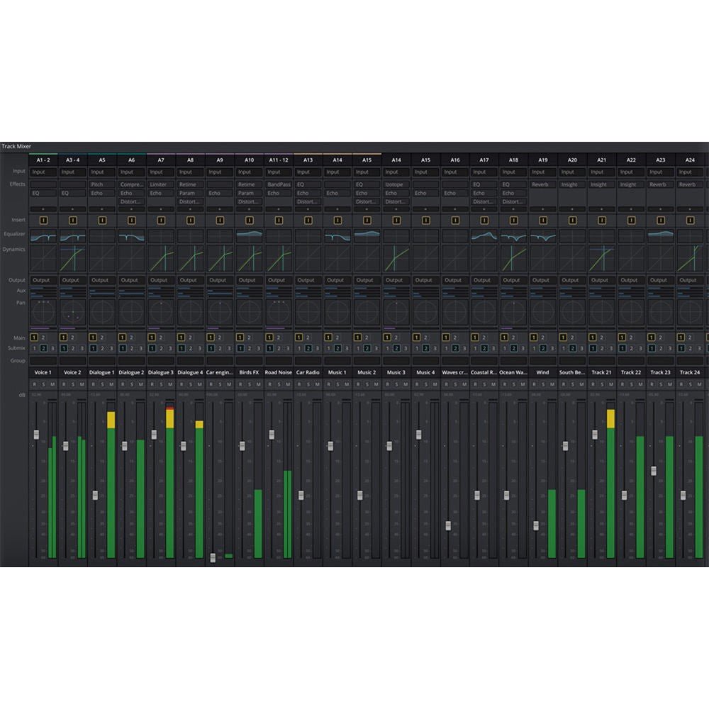 Blackmagic Design DaVinci Resolve Studio (Dongle)