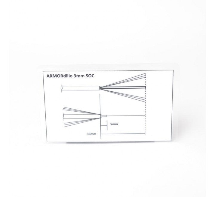 ARMORdillo Strip Chart
