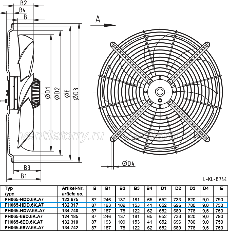 FH065-HDD.6K.A7 ZIEHL-ABEGG Axial Fan