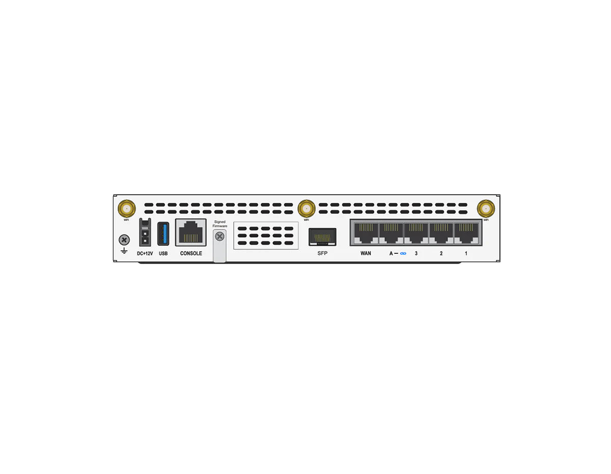 Fortinet FortiWiFi 50G-SFP-A Firewall + 1 Year Enterprise Protection