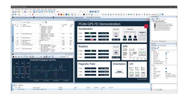 PCAN-GPS FD