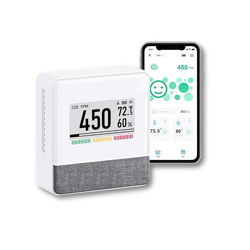 Indoor Air Quality CO2 Monitor