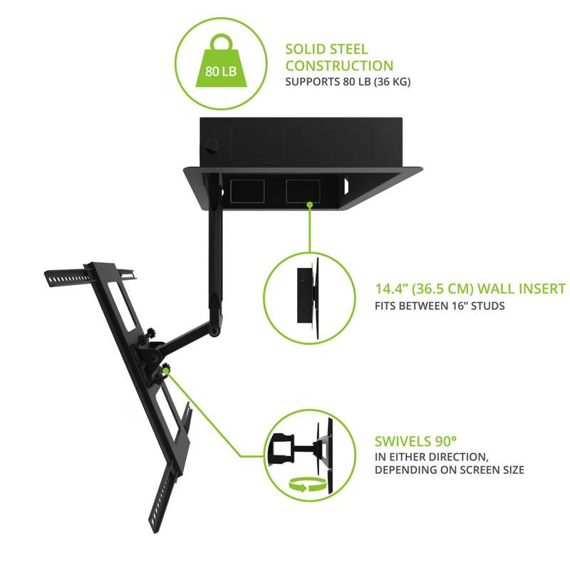Kanto Recessed In-Wall Full Motion TV Mount for 32-inch to 55-inch TVs