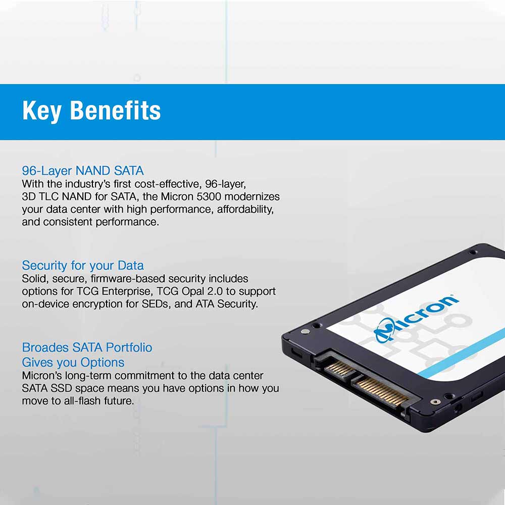 Micron 5300 Pro MTFDDAK960TDS-1AW1ZABYY 960GB SATA 6Gb/s 3D TLC 2.5in Recertified Solid State Drive