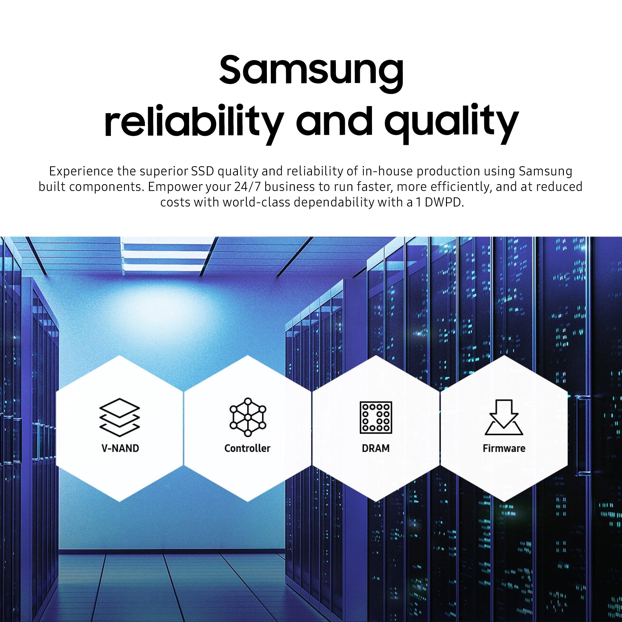 Samsung PM1633 MZILS480HCGR MZ-ILS4800 480GB SAS 12Gb/s 2.5" Solid State Drive