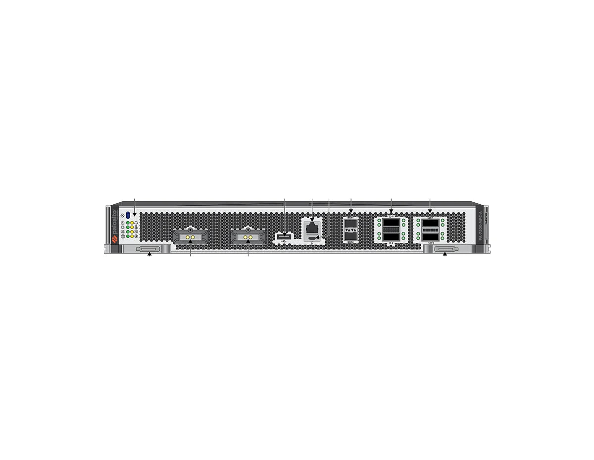 Palo Alto PA-7500-MPC-A Management Processing Card