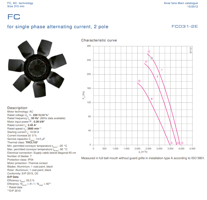 FC031-2EQ.3I.A7 ZIEHL-ABEGG Axial Fan 230V 0.56 kW 2.4A 2860 rpm
