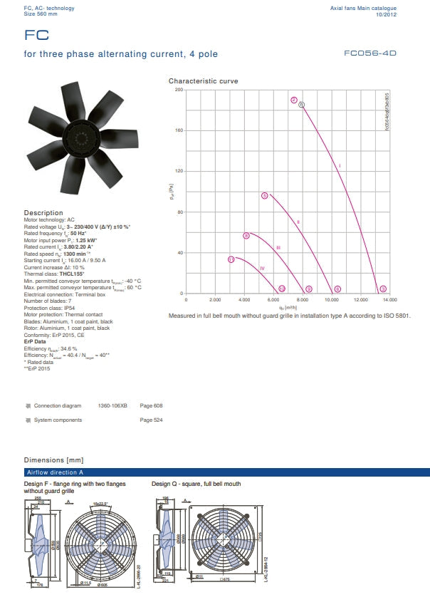 FC056-4DD.6F.3 ZIEHL-ABEGG Axial Fan 230/400V 1.25kW 3.8A 1300Rpm