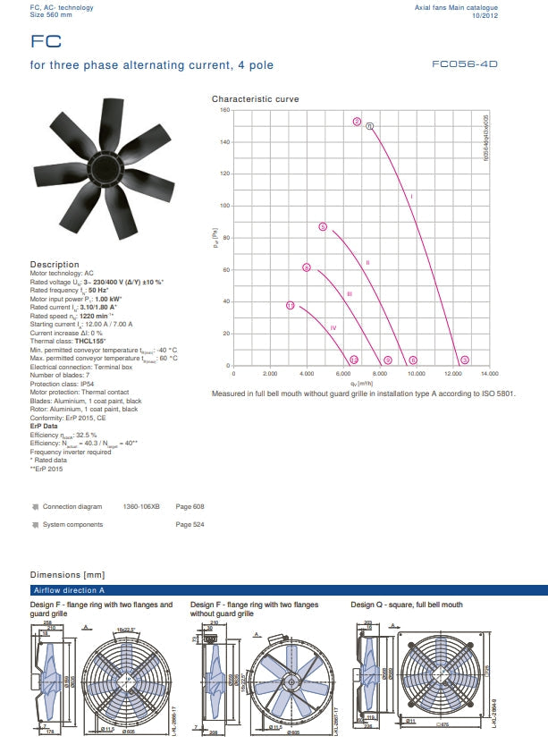 FC056-4DQ.4I.3 ZIEHL-ABEGG Axial Fan 1.0 kW 3.1/1.8A 1220 rpm