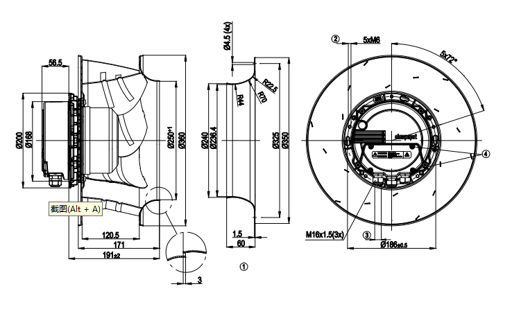 R3G355-Al56-08 950W ebm-papst Fan 380-400V 1.75A 2200rpm
