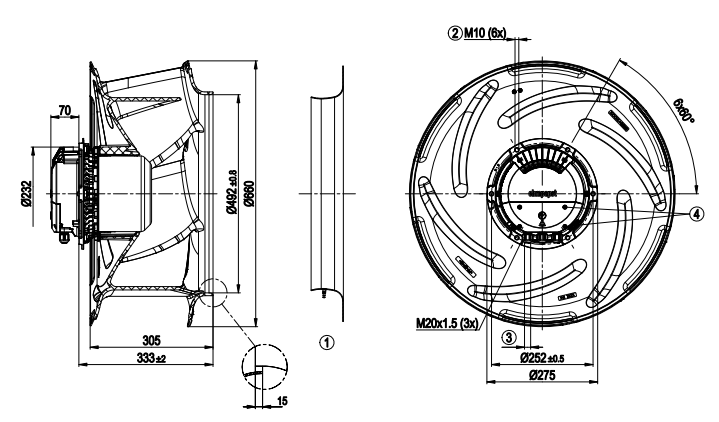 R3G630-FB32-03 ebm papst fan Motor M3G150-IF
