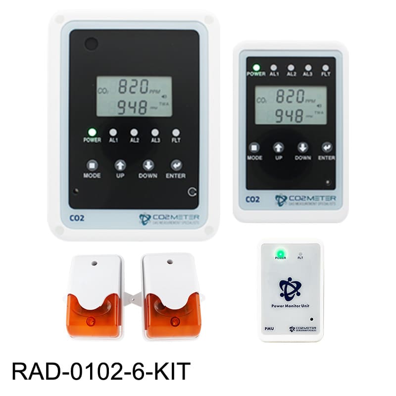 Complete CO2 Storage Safety Monitoring Kit