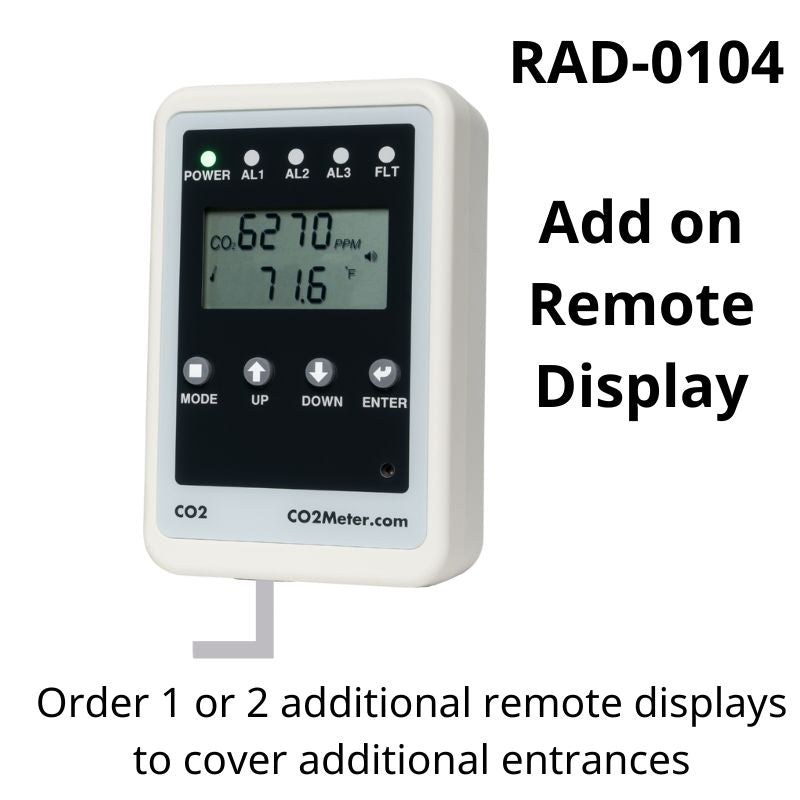 Remote CO2 Storage Safety Add-On