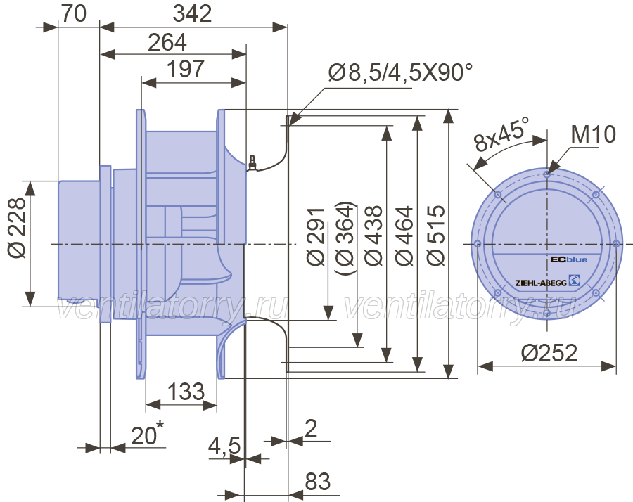 RH45C-ZIK.GG.CR ZIEHL-ABEGG centrifugal fan 3-380/480V 3.6kW 5.8/4.6A 2260rpm