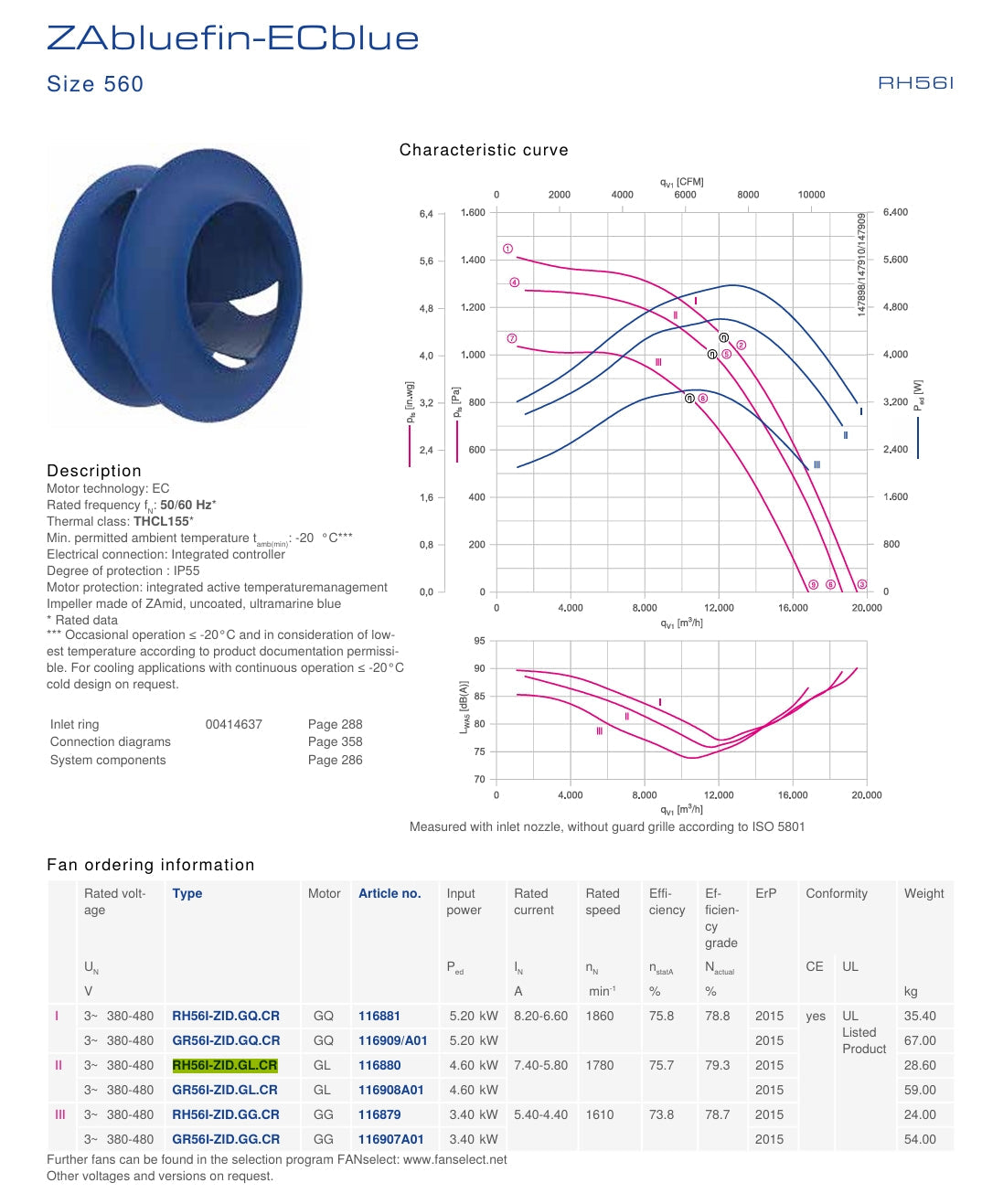 ZIEHL-ABEGG RH56I-ZID.GL.CR Centrifugal Fan | 4.6kW Industrial | 380/480V 3-Phase 11.9/7.6A