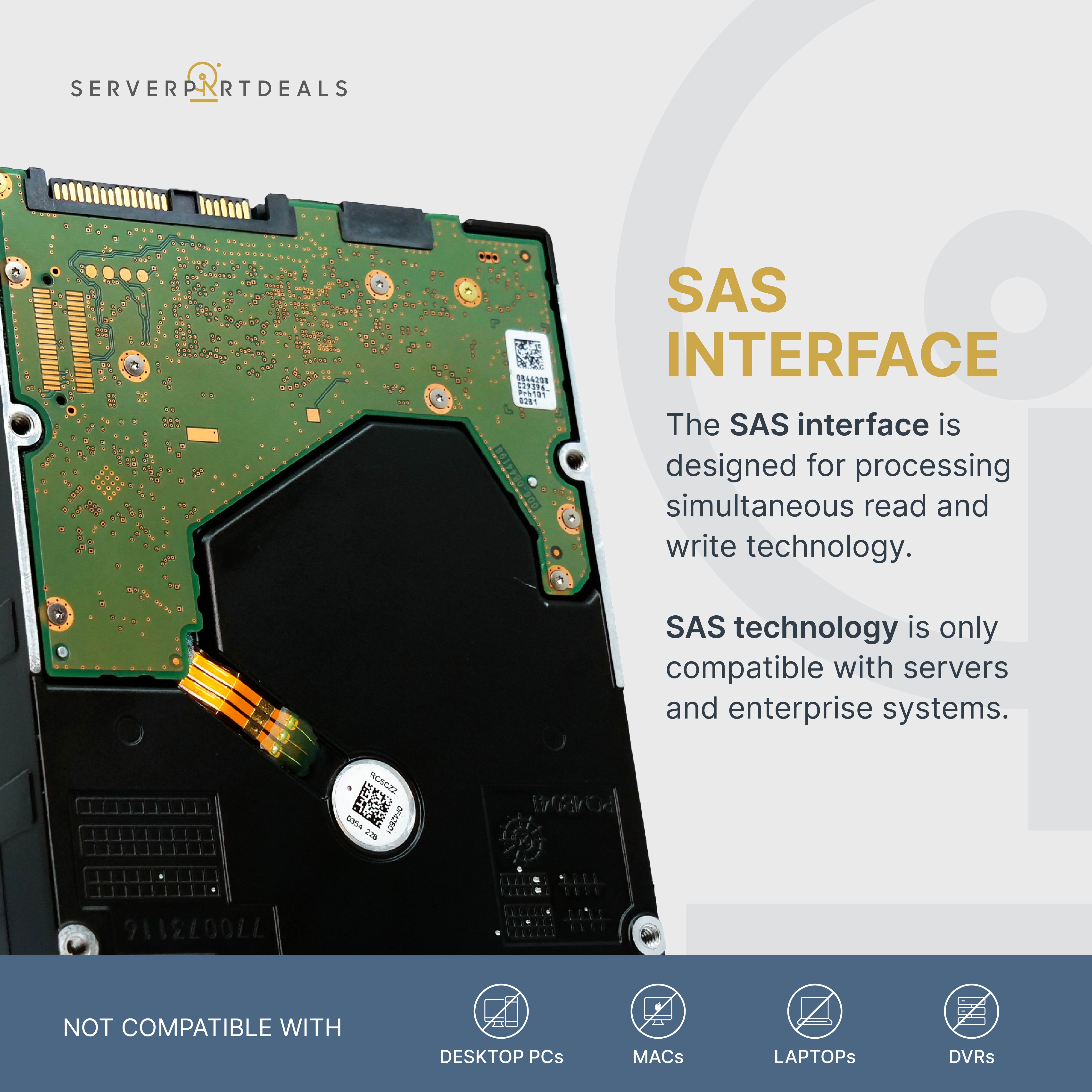 Dell G13 0KRDKK 8TB 7.2K RPM SAS 12Gb/s 512e 256MB 3.5in Refurbished HDD