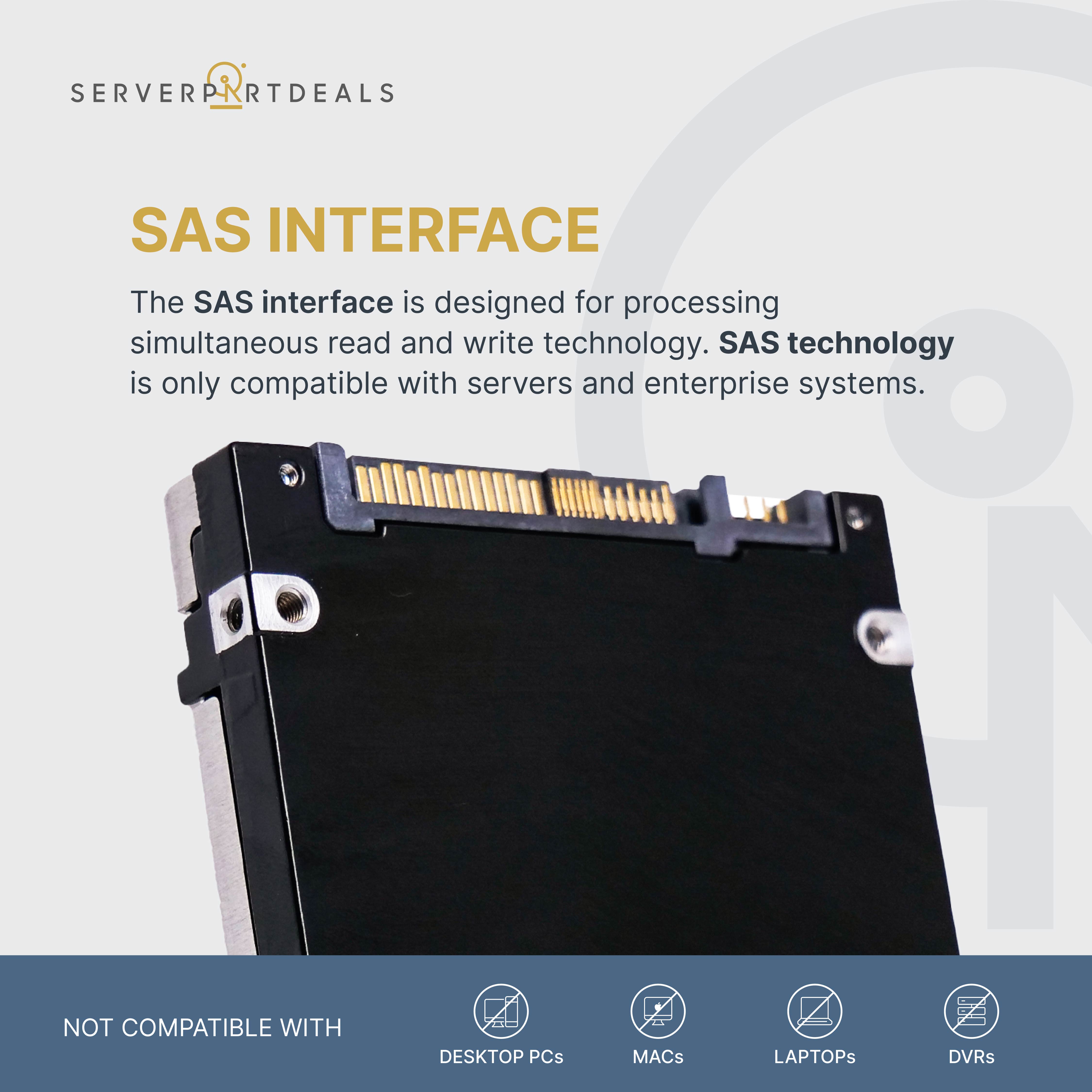 Dell G13 9N9JC 3.84TB 1 DWPD SAS 12Gb/s Read Intensive 3D TLC 2.5in SSD