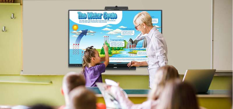 Sharp PN-LC752 AQUOS BOARD 75" 4K UHD Collaboration Display
