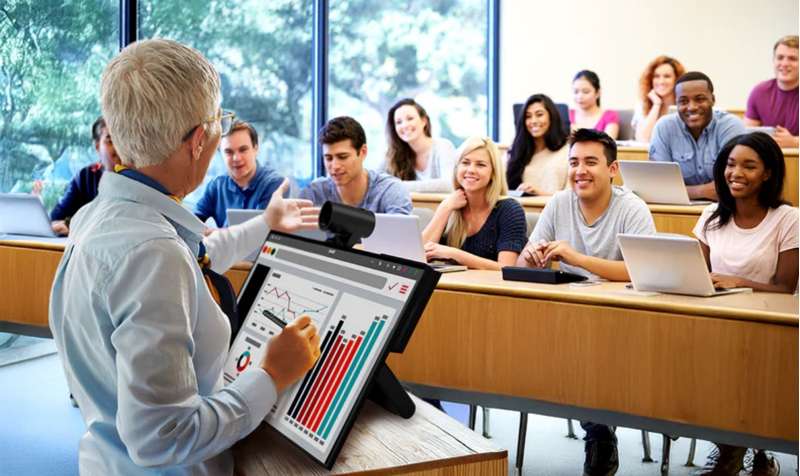 SMART Board Mini 727 Interactive Podium