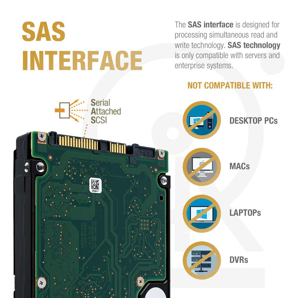 Seagate Enterprise Performance ST900MM0008 1FE202-004 900GB 10K RPM SAS 12Gb/s 4Kn 2.5in Refurbished HDD
