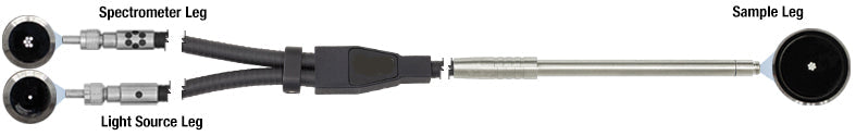 T-TP22 - Transmission Dip Probe, Ø200 µm, High OH, 400 - 900 nm, SMA905 to Ø1/4" Probe, 2 m