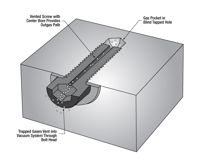 T-SH4MS10V - M4 x 0.7 Vacuum-Compatible Vented Cap Screw, A4 Stainless Steel, 10 mm Long, 5 Pack