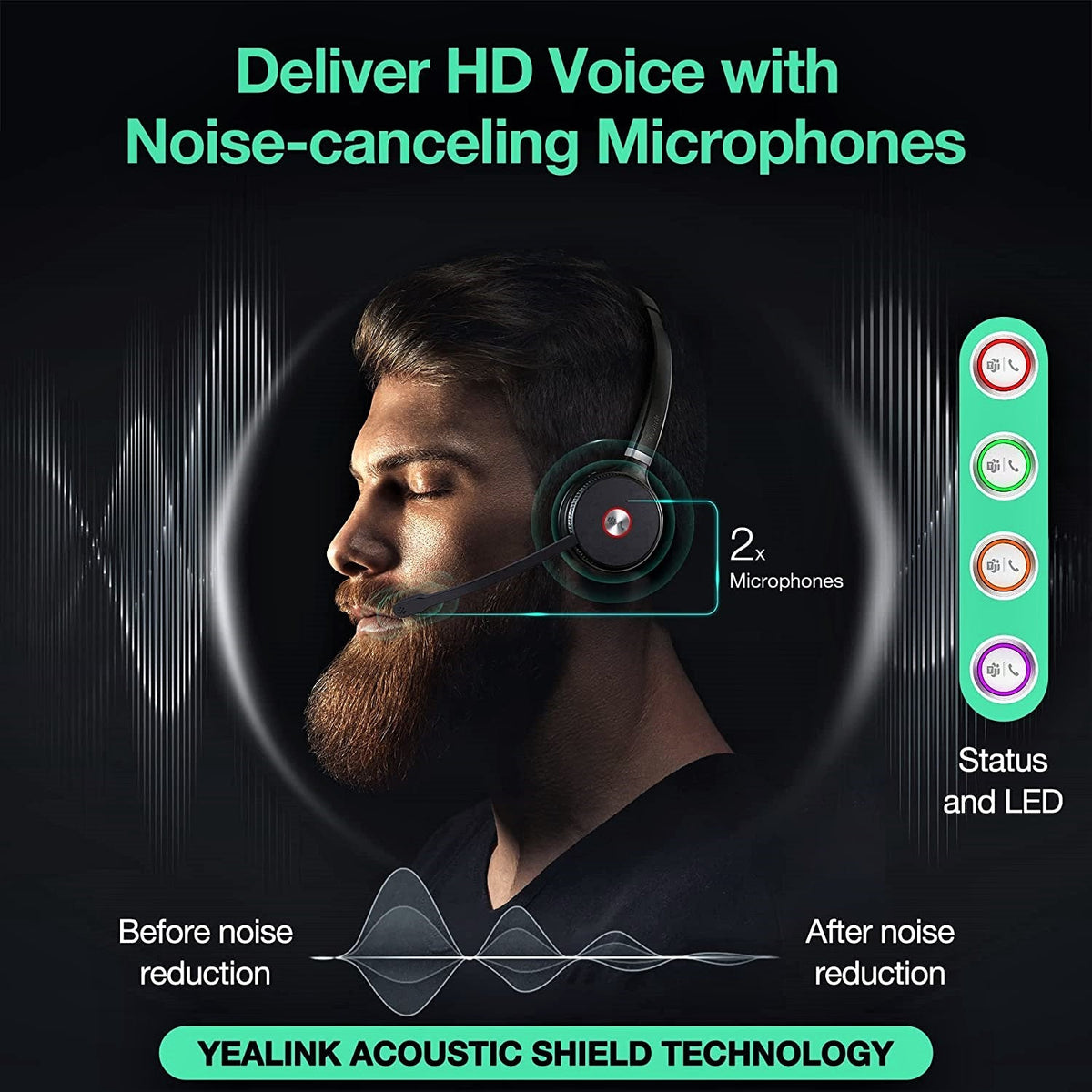 Yealink WH62 Portable Dual/Mono DECT Wireless Headset