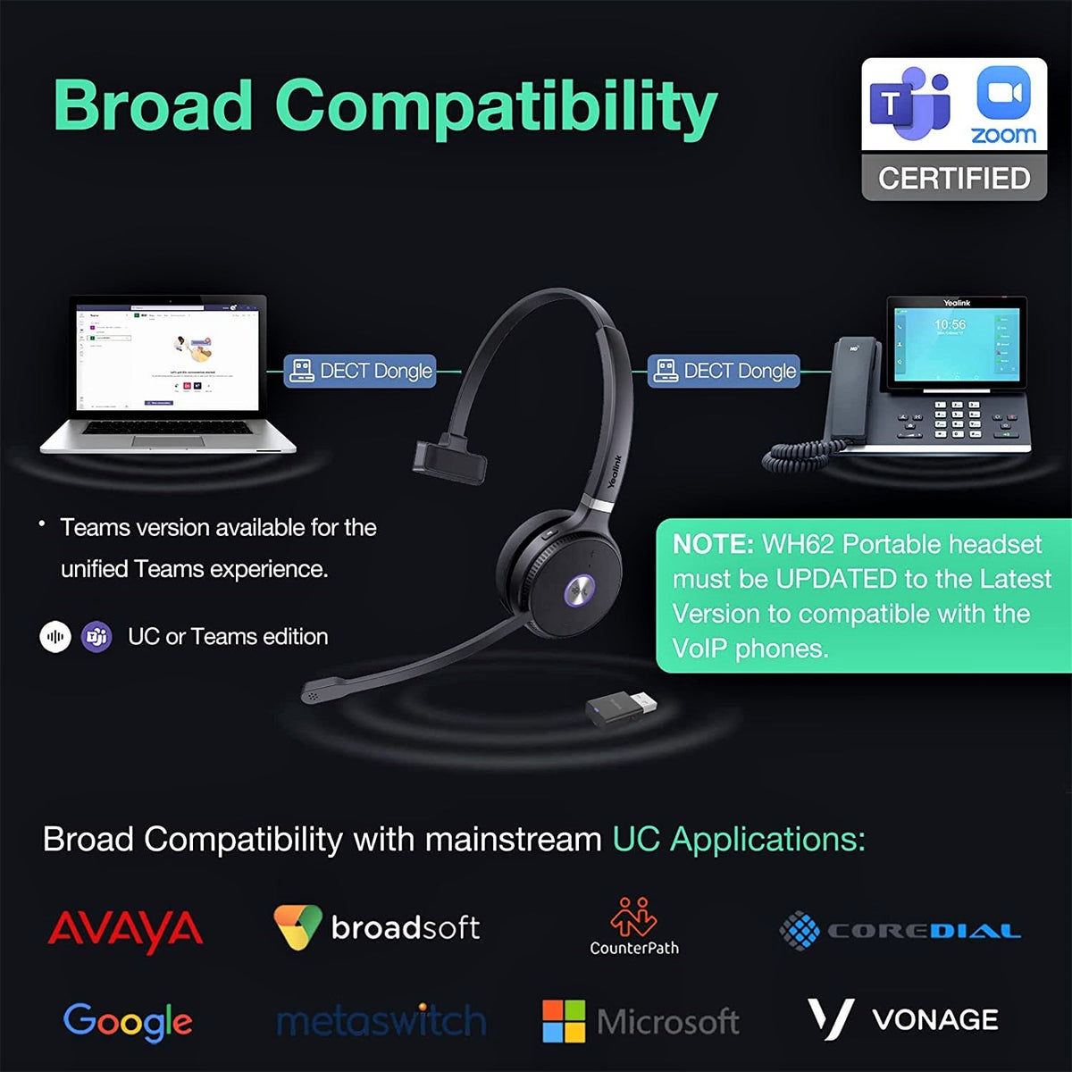 Yealink WH62 Portable Dual/Mono DECT Wireless Headset