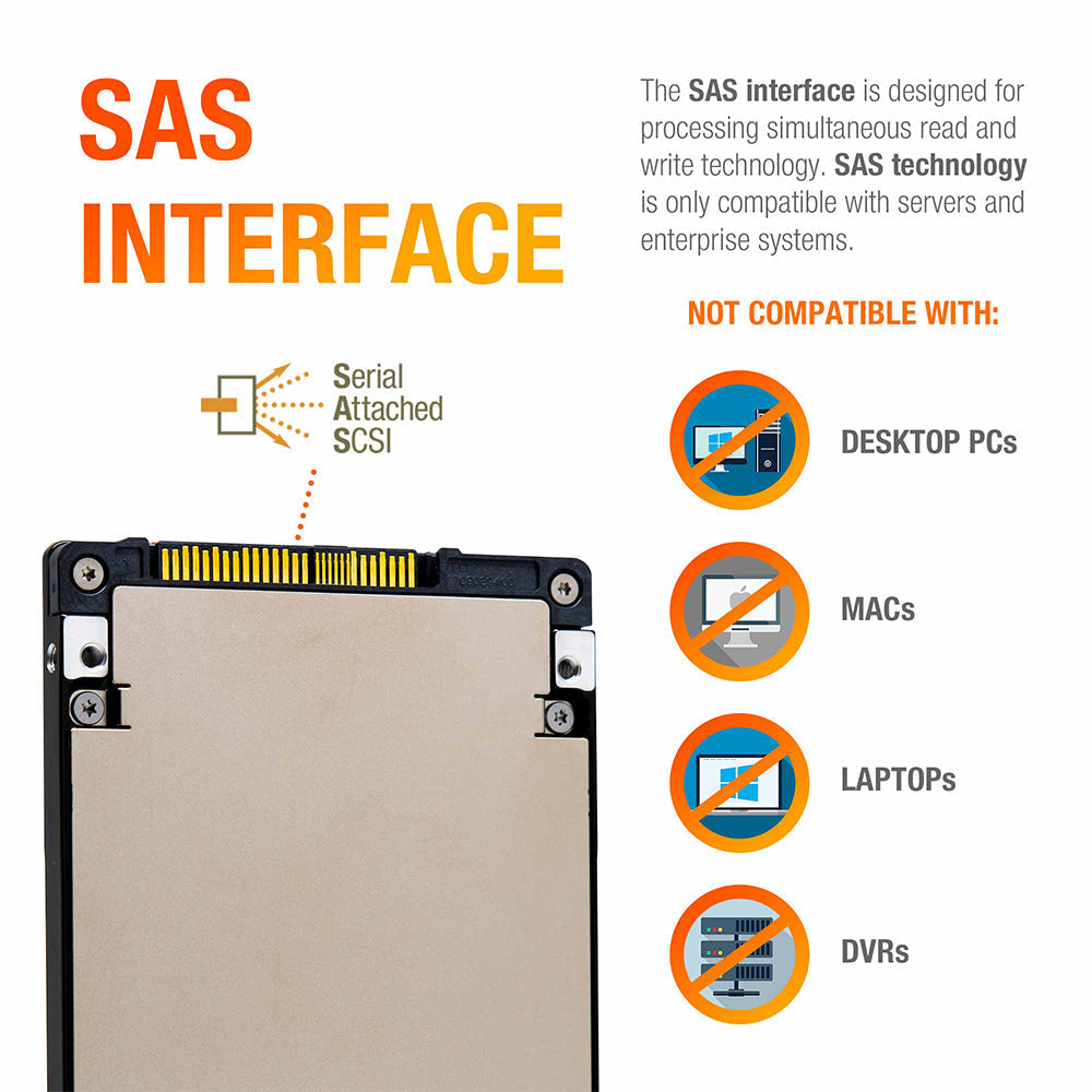 Seagate Nytro 3331 XS7680SE70004 7.68TB SAS 12Gb/s 2.5in Recertified Solid State Drive