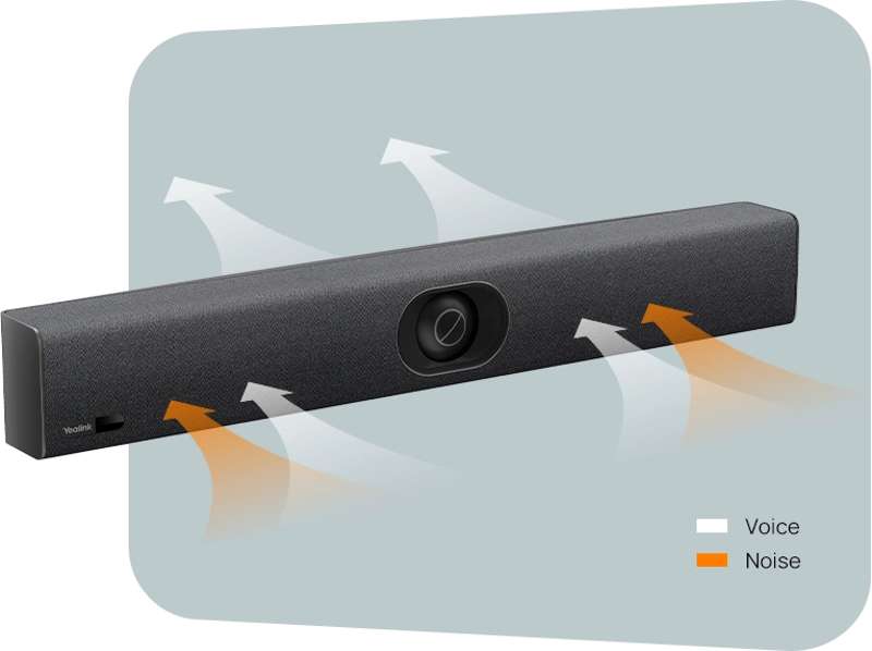 Yealink UVC40 E2 All-in-One USB Video Bar for Small and Huddle Rooms