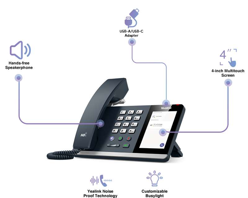 Yealink MP45 Professional USB Desk Phone for Microsoft Teams