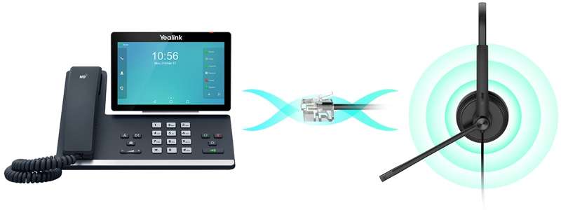 Yealink YHS34 Lite Mono Lightweight RJ9 Wired Headset for Yealink IP