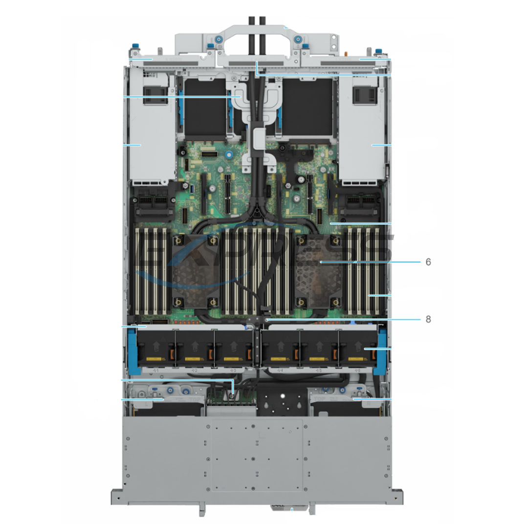 Dell PowerEdge R770 (SAS/SATA/NVMe) Rack Server | Configurable