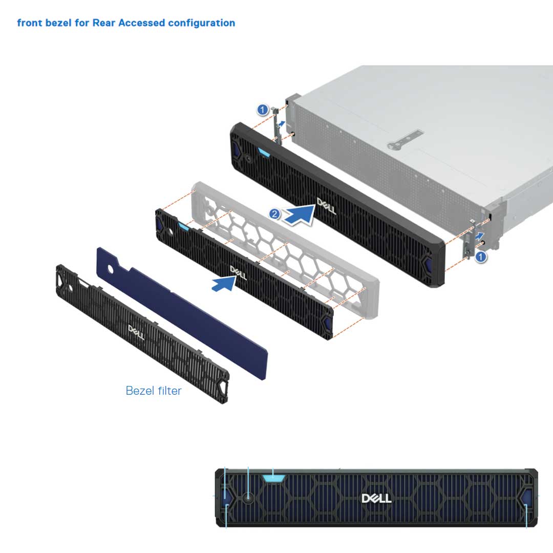 4x 2.5" SAS/SATA/NVMe Rack Chassis | Dell PowerEdge XR7620