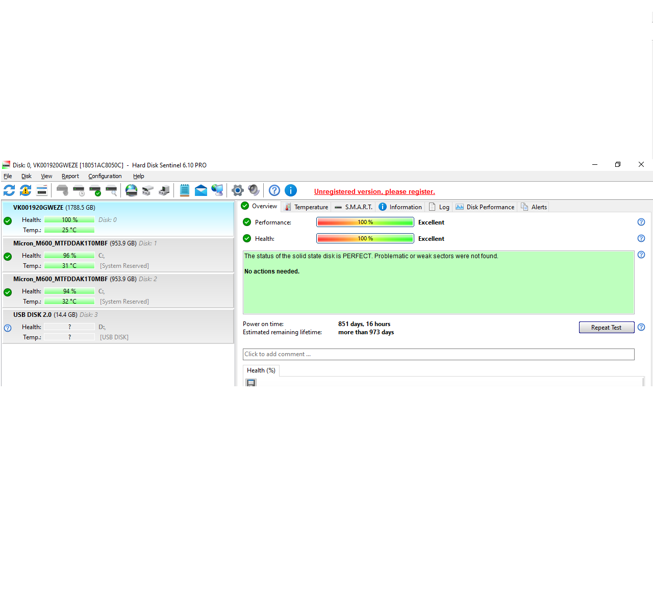 HPE 5100 ECO 1.92TB MLC SATA 6Gbps Read Intensive 2.5" SSD Solid State Drive (VK001920GWEZE)