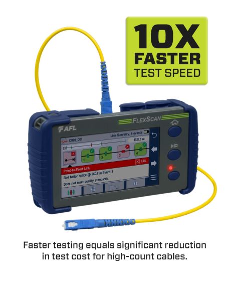 AFL FlexScan OTDR Plus Kit 1310/1550nm, Point to Point, PON OTDR, OLS, OPM, VFL, Wi-Fi, 150 meter Fiber Ring & One Click Cleaner, 37/36dB