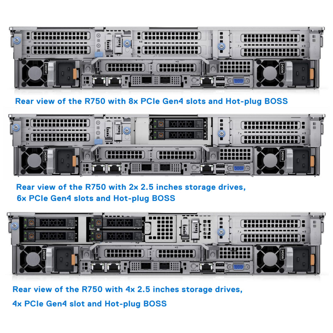 12x 3.5" (SAS/SATA) Rack Chassis | Refurbished Dell PowerEdge R750