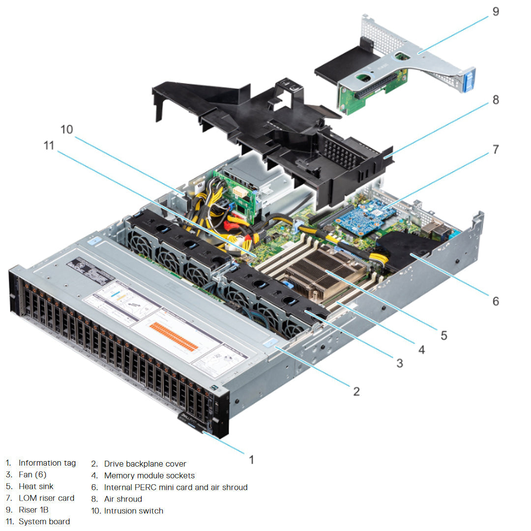 3WCC7 — Drive Chassis (12x 3.5") | Dell PowerEdge R7515