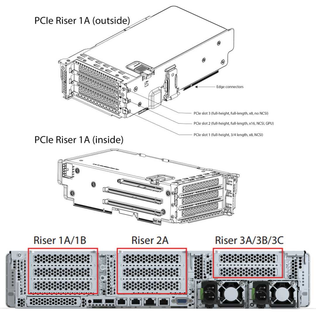 Cisco Ucs C240 M6 Sff 24 Drive | UCSC-C240-M6SX
