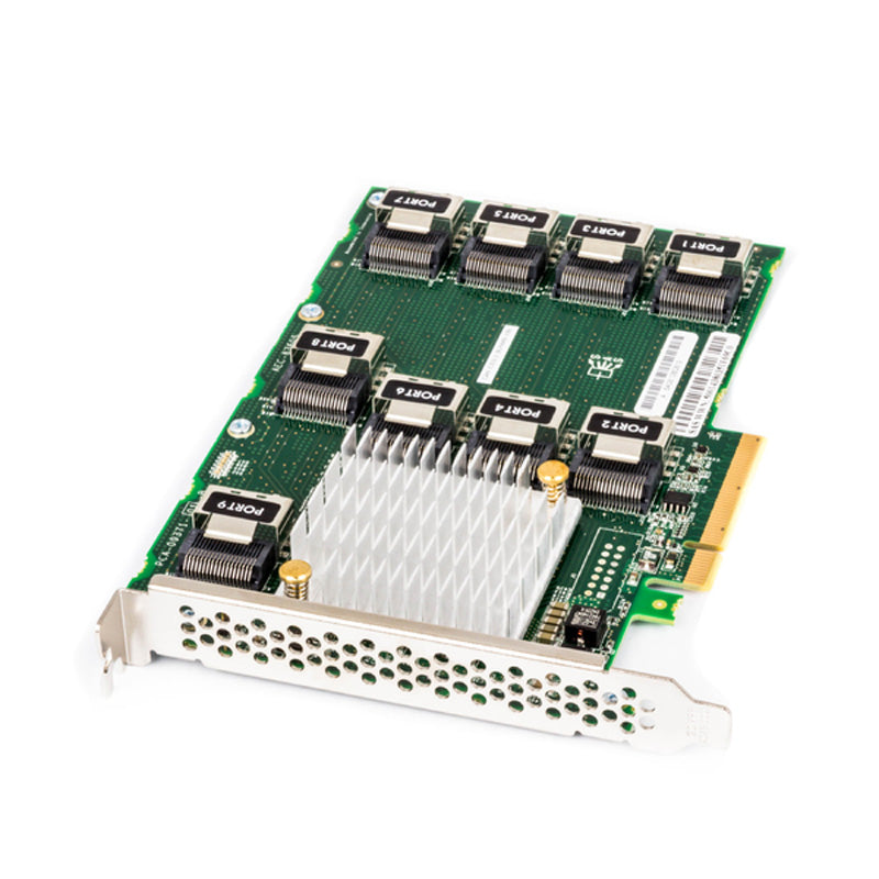870549-B21 Tarjeta expansora SAS de 12GB DL380 GEN10 con cables— 876907-001 placa